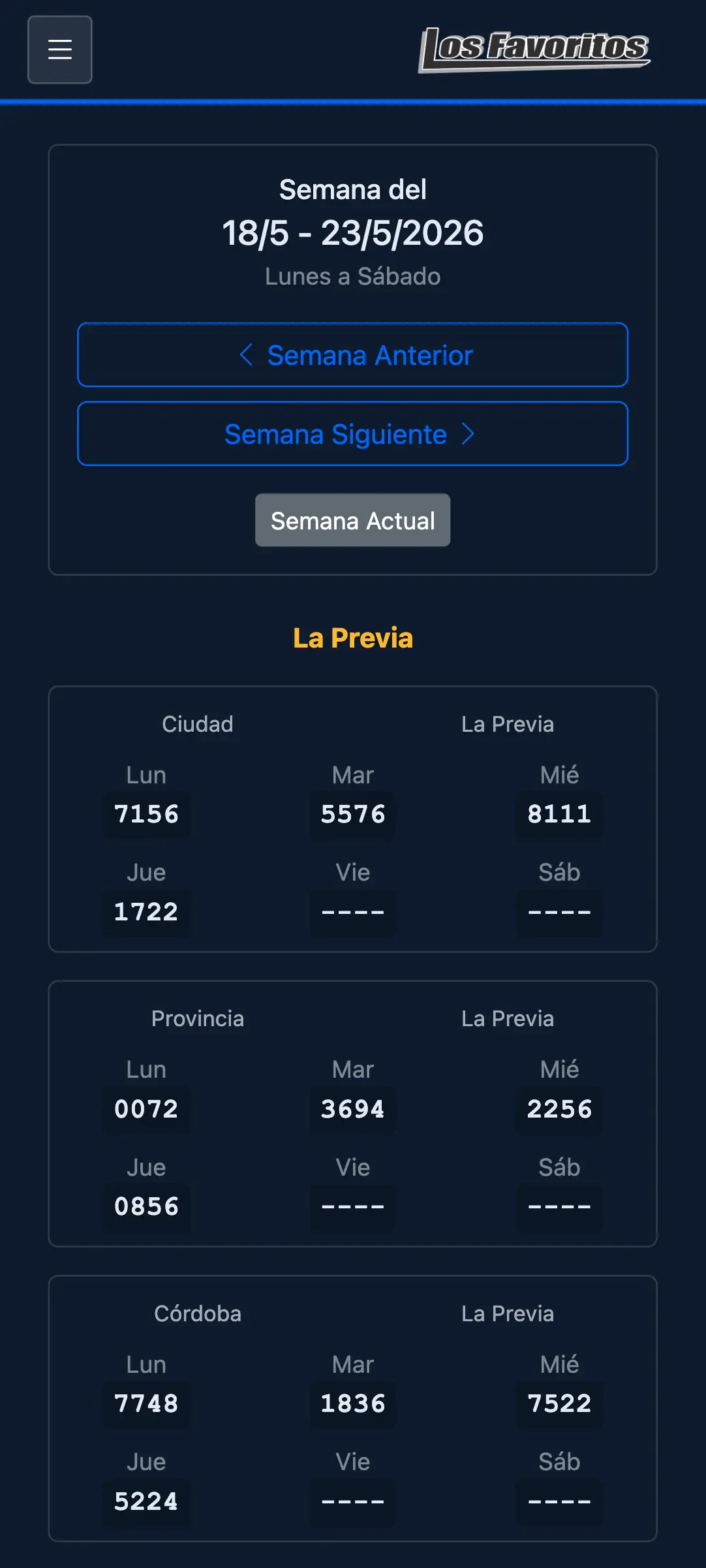 Panel de Agencieros